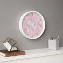 Recherche de textures horloges Pour elle