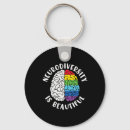 Search for adhd keychains Mental health