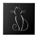 Search for black and white cat tiles Pet