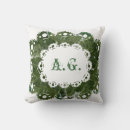 Search for monogramm White