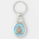 Search for cute animal keychains Pet