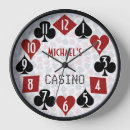Recherche de poker horloges Casino