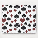Recherche de carte jeu tapis souris Pelles