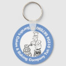 Search for biscuits round keychains Baking