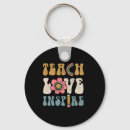 Search for funny fisherman keychains Deep sea fishing