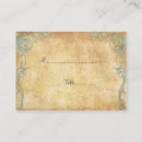 Search for marriage certificate vintage Bridal