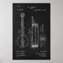 Search for banjo art Antique