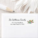 Search for decorated egg return address labels Cute