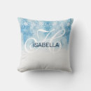 Recherche de typographie florale coussins Calligraphie