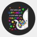Search for autism child stickers Mental illness