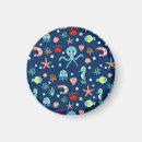 Search for under water magnets Sea