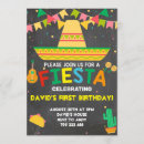 Recherche de de pinata anniversaire invitations Taco