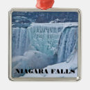 Search for niagara falls ornaments Canada