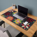 Recherche de patchwork tapis souris Courtepointe