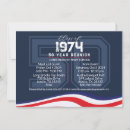 Search for varsity invitations High school