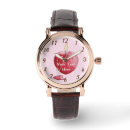 Recherche de formation montres Pour elle