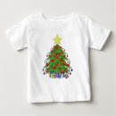 Recherche de guirlande de sapin Arbre