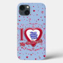 Search for baby photo iphone cases Cute