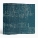 Search for train binders Transportation