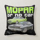 Recherche de mopar Dodge