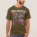 Recherche de dept du feu Emt