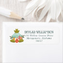 Search for cute fairy return address labels Fun
