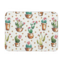 Search for bloomed magnets Patterns