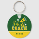 Search for kelly keychains Gold