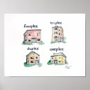 Recherche de duplex Logement