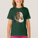 Recherche de cavies tshirts Cobaye