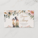 Recherche de botanique toujours Anniversaire