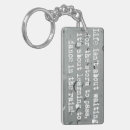 Search for raindrop keychains Wet