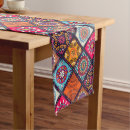 Search for native american table runners Retro
