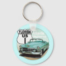 Search for highways keychains Route