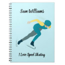 Recherche de patinage carnets Rouleau