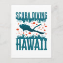 Recherche de scaphandre cartes postales Sous marin