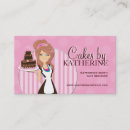 Recherche de confiseurs cartes visite Boulangerie