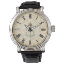 Recherche de roman montres Antique