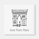 Recherche de dessin trait magnets Pour tous