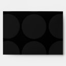 Search for dot envelopes Polka