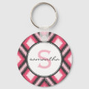 Search for pink diamond keychains Aztec