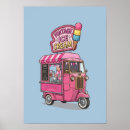 Search for serving food posters Ice cream cone