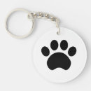 Search for paw keychains Puppy