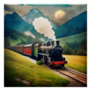 Recherche de vintage train posters Moteur à vapeur
