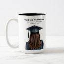 Search for daughter graduate mugs High school graduation