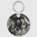 Search for victorian keychains Girl