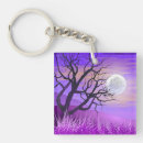 Search for nature landscape keychains Forest