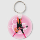 Search for music artist keychains Guitar