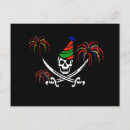 Recherche de roger invitations Parti