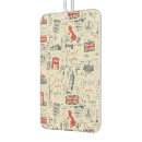 Recherche de uni voiture accessoires Anglais
